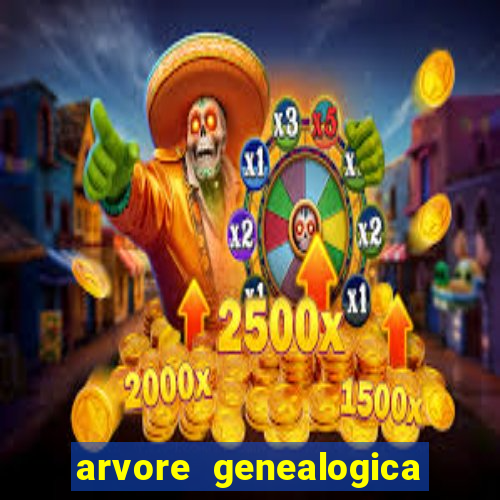 arvore genealogica familia real